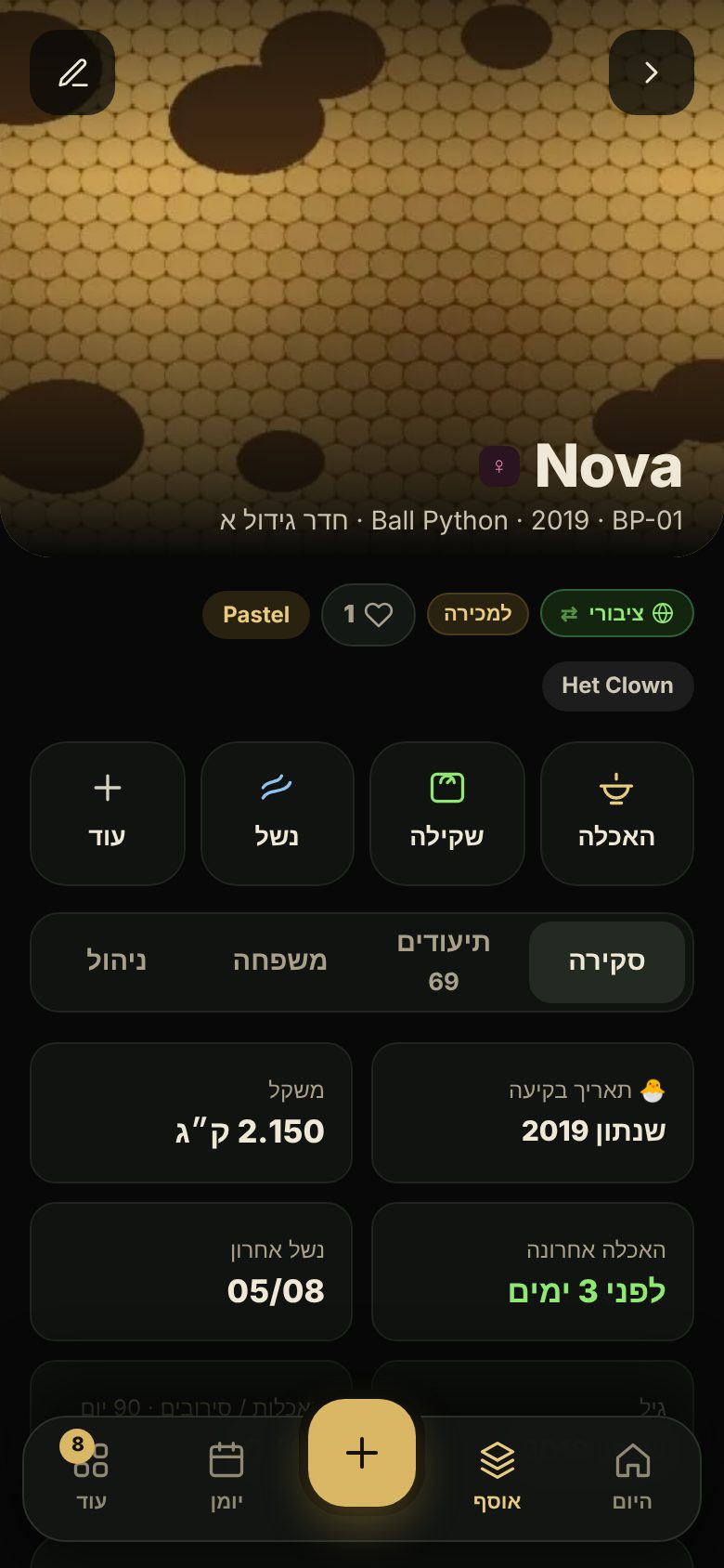 כרטיס בעל חיים – נייד